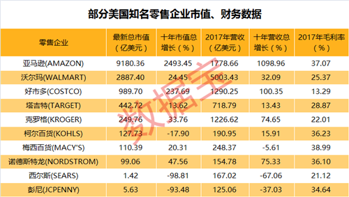 財務(wù)_副本_副本