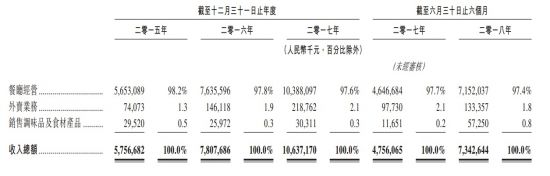 點(diǎn)擊進(jìn)入下一頁