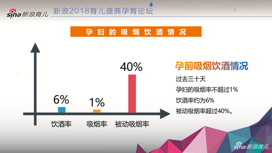 《中國孕產(chǎn)婦隊(duì)列研究·協(xié)和》白皮書