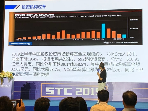 年收益10%的項目以前看不上，現(xiàn)在風投在投啥？